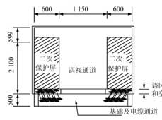 變電站集裝箱建筑設計方法研究