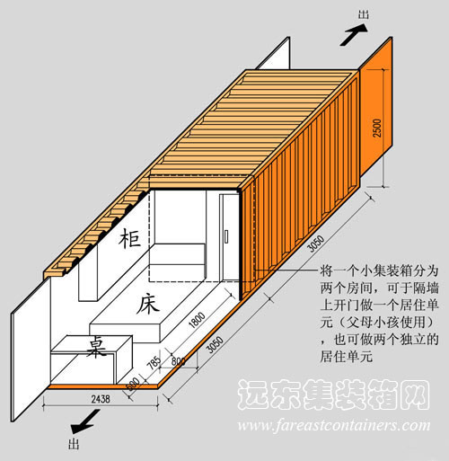 集裝箱房屋整體設計圖,集裝箱建筑,集裝箱住宅,集裝箱活動房,住人集裝箱