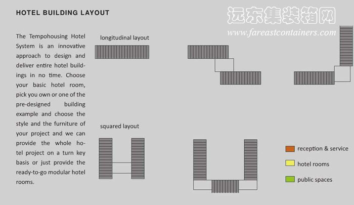 集裝箱酒店平面布置方案,集裝箱房屋,集裝箱建筑,集裝箱住宅,集裝箱活動房,住人集裝箱