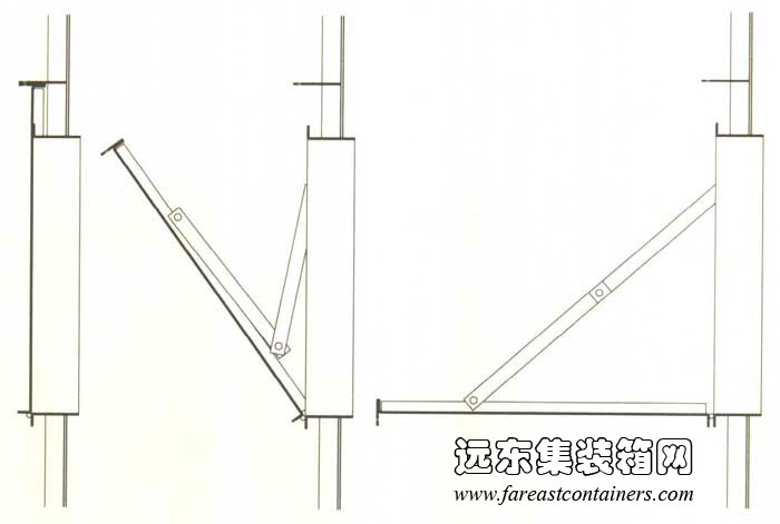 開(kāi)啟的改造,集裝箱建筑,集裝箱房屋,集裝箱住宅,集裝箱活動(dòng)房,住人集裝箱