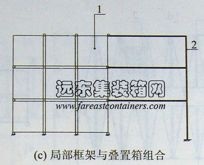 局部框架與疊置箱組合,集裝箱組合房屋