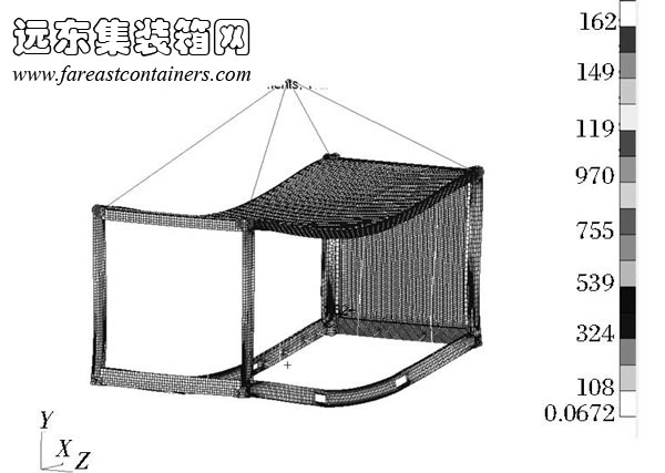 吊起時箱體應力場分布,擴展集裝箱式活動房