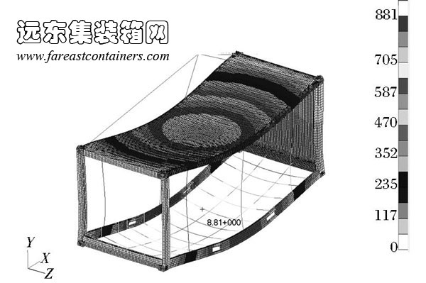 吊起時箱體位移場分布,擴展集裝箱式活動房