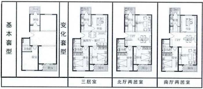 CSI住宅靈活分隔墻設置