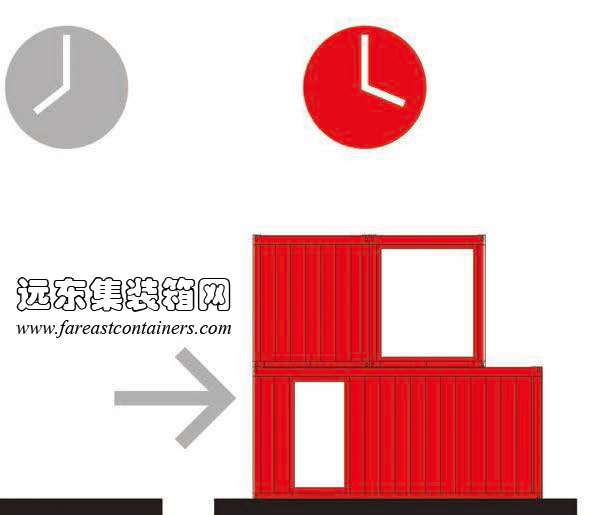 集裝箱可批量生產，方便移動并可快速組裝成建筑
