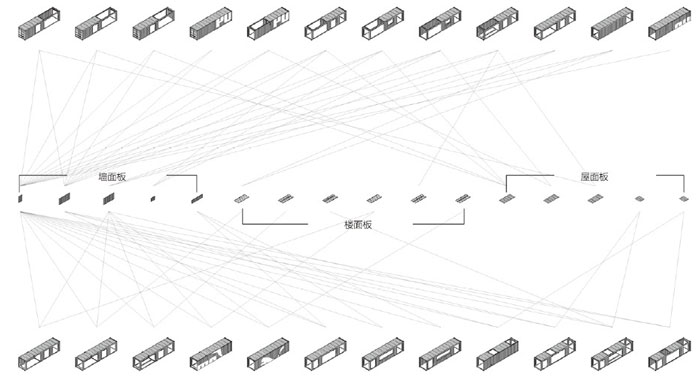 商業集裝箱建筑：彪馬城結構蓋板系統