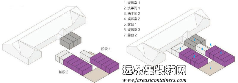 Ajda 2 集裝箱幼兒園建造階段