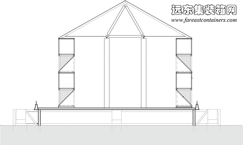 Nomadic 集裝箱博物館剖面圖